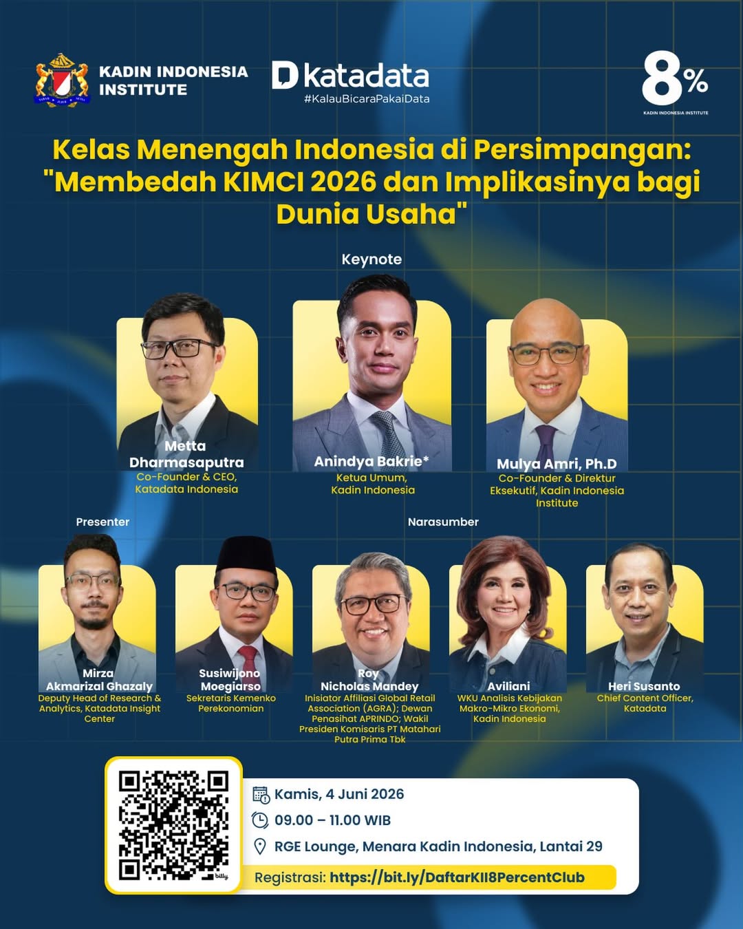 Diskusi KII 8% Club